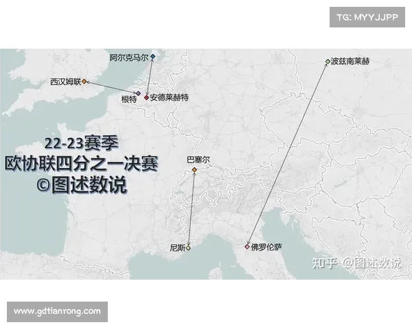 法甲球队争夺欧协联资格赛名额形势分析与前景展望